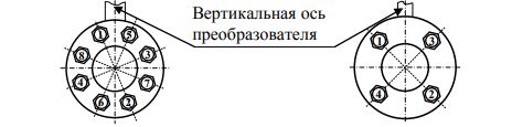 вертикальная ось переобразователя